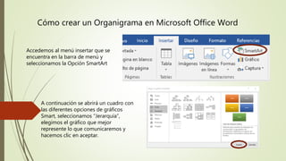 Cómo crear un Organigrama en Microsoft Office Word
Accedemos al menú insertar que se
encuentra en la barra de menú y
seleccionamos la Opción SmartArt
A continuación se abrirá un cuadro con
las diferentes opciones de gráficos
Smart, seleccionamos “Jerarquía”,
elegimos el gráfico que mejor
represente lo que comunicaremos y
hacemos clic en aceptar.
 