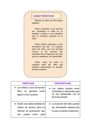 VENTAJAS DESVENTAJAS
● Los videos, si son de acceso
libre, no generan costo
alguno a los usuarios.
● Los videos pueden tener
contenidos o elementos que
no son pertinentes con el
tema de estudio
● Existe una vasta cantidad de
videos de acceso libre en
Internet ya producidos que
nos puede servir para
● La duración del video puede
ser demasiado extensa por
lo que se pierde la atención.
CARACTERÍSTICAS
Explicar un vídeo con las propias
palabras.
Poder comprobar si los alumnos
han visualizado el vídeo en su
totalidad y evaluar si han entendido
bien el contenido expuesto en el
vídeo.
Poder realizar preguntas o crear
formularios tipo test en cualquier
parte del vídeo, que nos permitan
conocer si los alumnos han
entendido bien el fragmento de vídeo
que han visualizado con anterioridad.
Añadir notas de audio en
cualquier parte del vídeo que
hayamos seleccionado de youtube,
de khan academy.
 