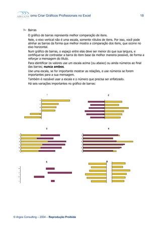 Como Criar Gráficos Profissionais no Excel 18
 Barras
O gráfico de barras representa melhor comparação de itens.
Nele, o eixo vertical não é uma escala, somente rótulos de itens. Por isso, você pode
alinhar as barras da forma que melhor mostra a comparação dos itens, que ocorre no
eixo horizontal.
Num gráfico de barras, o espaço entre elas deve ser menor do que sua largura, e
certifique-se de contrastar a barra do item base da melhor maneira possível, de forma a
reforçar a mensagem do título.
Para identificar os valores use um escala acima (ou abaixo) ou ainda números ao final
das barras; nunca ambos.
Use uma escala, se for importante mostrar as relações, e use números se forem
importantes para a sua mensagem.
Também é razoável usar a escala e o número que precisa ser enfatizado.
Há seis variações importantes no gráfico de barras:
© Argos Consulting – 2004 – Reprodução Proibida
 
