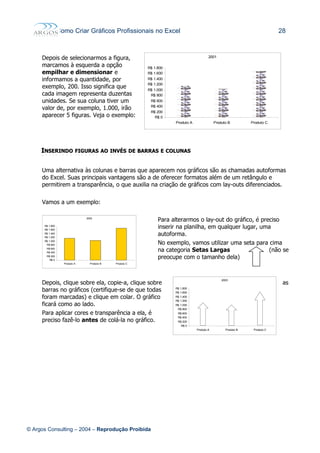 Como Criar Gráficos Profissionais no Excel 28
Depois de selecionarmos a figura,
marcamos à esquerda a opção
empilhar e dimensionar e
informamos a quantidade, por
exemplo, 200. Isso significa que
cada imagem representa duzentas
unidades. Se sua coluna tiver um
valor de, por exemplo, 1.000, irão
aparecer 5 figuras. Veja o exemplo:
IINSERINDONSERINDO FIGURASFIGURAS AOAO INVÉSINVÉS DEDE BARRASBARRAS EE COLUNASCOLUNAS
Uma alternativa às colunas e barras que aparecem nos gráficos são as chamadas autoformas
do Excel. Suas principais vantagens são a de oferecer formatos além de um retângulo e
permitirem a transparência, o que auxilia na criação de gráficos com lay-outs diferenciados.
Vamos a um exemplo:
Para alterarmos o lay-out do gráfico, é preciso
inserir na planilha, em qualquer lugar, uma
autoforma.
No exemplo, vamos utilizar uma seta para cima
na categoria Setas Largas (não se
preocupe com o tamanho dela)
Depois, clique sobre ela, copie-a, clique sobre as
barras no gráficos (certifique-se de que todas
foram marcadas) e clique em colar. O gráfico
ficará como ao lado.
Para aplicar cores e transparência a ela, é
preciso fazê-lo antes de colá-la no gráfico.
© Argos Consulting – 2004 – Reprodução Proibida
2001
R$ 0
R$ 200
R$ 400
R$ 600
R$ 800
R$ 1.000
R$ 1.200
R$ 1.400
R$ 1.600
R$ 1.800
Produto A Produto B Produto C
2003
R$ 0
R$ 200
R$ 400
R$ 600
R$ 800
R$ 1.000
R$ 1.200
R$ 1.400
R$ 1.600
R$ 1.800
Produto A Produto B Produto C
2003
R$ 0
R$ 200
R$ 400
R$ 600
R$ 800
R$ 1.000
R$ 1.200
R$ 1.400
R$ 1.600
R$ 1.800
Produto A Produto B Produto C
 
