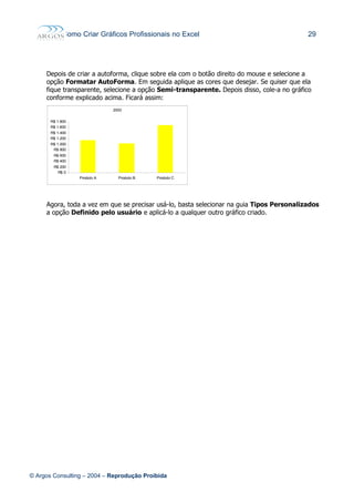 Como Criar Gráficos Profissionais no Excel 29
Depois de criar a autoforma, clique sobre ela com o botão direito do mouse e selecione a
opção Formatar AutoForma. Em seguida aplique as cores que desejar. Se quiser que ela
fique transparente, selecione a opção Semi-transparente. Depois disso, cole-a no gráfico
conforme explicado acima. Ficará assim:
Agora, toda a vez em que se precisar usá-lo, basta selecionar na guia Tipos Personalizados
a opção Definido pelo usuário e aplicá-lo a qualquer outro gráfico criado.
© Argos Consulting – 2004 – Reprodução Proibida
2003
R$ 0
R$ 200
R$ 400
R$ 600
R$ 800
R$ 1.000
R$ 1.200
R$ 1.400
R$ 1.600
R$ 1.800
Produto A Produto B Produto C
 