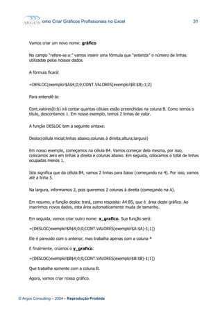 Como Criar Gráficos Profissionais no Excel 31
Vamos criar um novo nome: gráfico
No campo “refere-se a:” vamos inserir uma fórmula que “entenda” o número de linhas
utilizadas pelos nossos dados.
A fórmula ficará:
=DESLOC(exemplo!$A$4;0;0;CONT.VALORES(exemplo!$B:$B)-1;2)
Para entendê-la:
Cont.valores(b:b) irá contar quantas células estão preenchidas na coluna B. Como temos o
título, descontamos 1. Em nosso exemplo, temos 2 linhas de valor.
A função DESLOC tem a seguinte sintaxe:
Desloc(célula inicial;linhas abaixo;colunas à direita;altura;largura)
Em nosso exemplo, começamos na célula B4. Vamos começar dela mesma, por isso,
colocamos zero em linhas à direita e colunas abaixo. Em seguida, colocamos o total de linhas
ocupadas menos 1.
Isto significa que da célula B4, vamos 2 linhas para baixo (começando na 4). Por isso, vamos
até a linha 5.
Na largura, informamos 2, pois queremos 2 colunas à direita (começando na A).
Em resumo, a função desloc trará, como resposta: A4:B5, que é área deste gráfico. Ao
inserirmos novos dados, esta área automaticamente muda de tamanho.
Em seguida, vamos criar outro nome: x_grafico. Sua função será:
=(DESLOC(exemplo!$A$4;0;0;CONT.VALORES(exemplo!$A:$A)-1;1))
Ele é parecido com o anterior, mas trabalha apenas com a coluna ª
E finalmente, criamos o y_grafico:
=(DESLOC(exemplo!$B$4;0;0;CONT.VALORES(exemplo!$B:$B)-1;1))
Que trabalha somente com a coluna B.
Agora, vamos criar nosso gráfico.
© Argos Consulting – 2004 – Reprodução Proibida
 