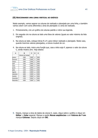 Como Criar Gráficos Profissionais no Excel 41
(6)(6) AADICIONANDODICIONANDO UMAUMA LINHALINHA VERTICALVERTICAL AOAO GRÁFICOGRÁFICO
Neste exemplo, vamos separar as colunas de realizado e planejado por uma linha, e também
vamos colorir com cores diferentes a área de planejado e a área de realizado.
1. Primeiramente, crie um gráfico de colunas padrão e retire sua legenda.
2. Em seguida crie na coluna ao lado uma faixa de valores (iguais ao valor máximo da lista
original).
3. Na coluna ao lado, coloque letras R e P, para indicar realizado e planejado. Neste caso,
quando tivermos valores planejados, a coluna mudará de cor.
4. Na coluna ao lado, insira uma função que, caso a letra seja P, aparece o valor da coluna
C, senão mostra zero. Veja abaixo:
5. Depois, marque a área de dados da coluna E, copie, clique sobre o gráfico e clique em
Editar > Colar especial. Marque a opção Novas seqüências e em Valores de Y em
marque Colunas. Depois clique em OK.
© Argos Consulting – 2004 – Reprodução Proibida
A B C D E
Volume de Vendas
janeiro 1300 2000 p 2000
fevereiro 1900 2000 p 2000
março 1300 2000 p 2000
abril 1300 2000 p 2000
maio 1100 2000 p 2000
junho 1900 2000 p 2000
julho 1100 2000 p 2000
agosto 1600 2000 p 2000
setembro 1600 2000 p 2000
outubro 1600 2000 p 2000
novembro 1700 2000 p 2000
dezembro 1600 2000 p 2000
 