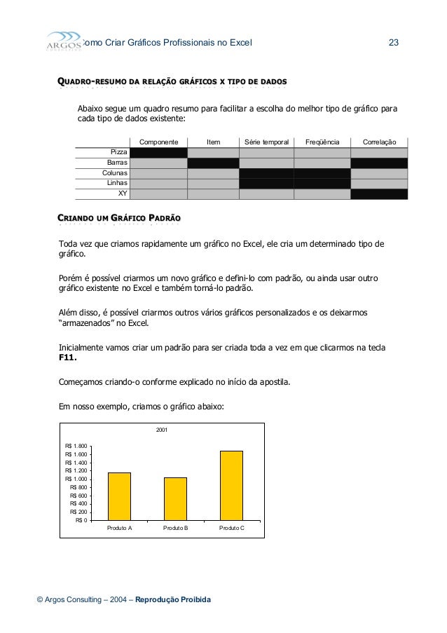 tipos de gráfico melhores assistentes para o profissional é hub de negociação de criptomoedas um bom site volume de negociação de bitcoin de pessoa para pessoa em