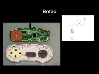 Botão
 