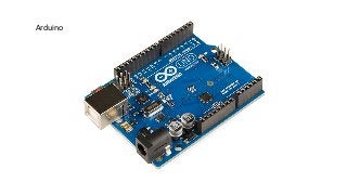Arduino	
  
 