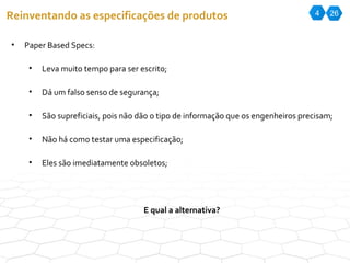 4 26 Reinventando as especificações de produtos Paper Based Specs:  Leva muito tempo para ser escrito; Dá um falso senso de segurança; São supreficiais, pois não dão o tipo de informação que os engenheiros precisam; Não há como testar uma especificação; Eles são imediatamente obsoletos; E qual a alternativa? 