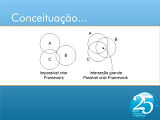 Conceituação...


Conceituação...
 