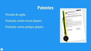 Patentes
Período de sigilo
Proteção contra novos players
Proteção contra antigos players
 