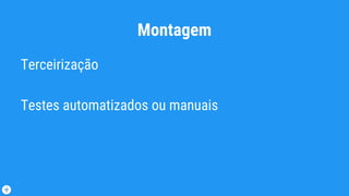 Montagem
Terceirização
Testes automatizados ou manuais
 
