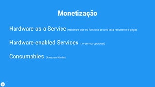 Monetização
Hardware-as-a-Service(Hardware que só funciona se uma taxa recorrente é paga)
Hardware-enabled Services (1+serviço opcional)
Consumables (Amazon Kindle)
 