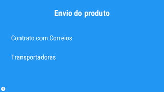 Envio do produto
Contrato com Correios
Transportadoras
 