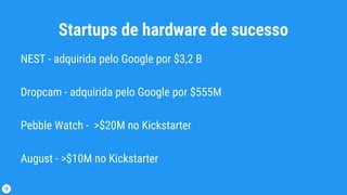 Startups de hardware de sucesso
NEST - adquirida pelo Google por $3,2 B
Dropcam - adquirida pelo Google por $555M
Pebble Watch - >$20M no Kickstarter
August - >$10M no Kickstarter
 