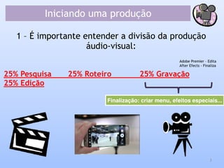 Iniciando uma produção
3
1 – É importante entender a divisão da produção
áudio-visual:
Adobe Premier – Edita
After Efects - Finaliza
Finalização: criar menu, efeitos especiais...
25% Pesquisa 25% Roteiro 25% Gravação
25% Edição
 