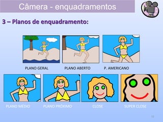 Câmera - enquadramentos
12
3 – Planos de enquadramento:
PLANO GERAL PLANO ABERTO P. AMERICANO
PLANO MÉDIO PLANO PRÓXIMO CLOSE SUPER CLOSE
 
