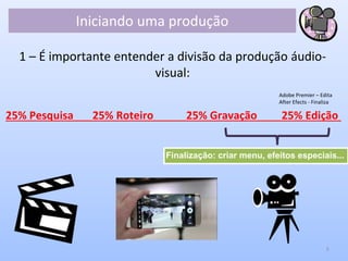 Iniciando uma produção
3
1 – É importante entender a divisão da produção áudio-
visual:
Adobe Premier – Edita
After Efects - Finaliza
Finalização: criar menu, efeitos especiais...
25% Pesquisa 25% Roteiro 25% Gravação 25% Edição
 