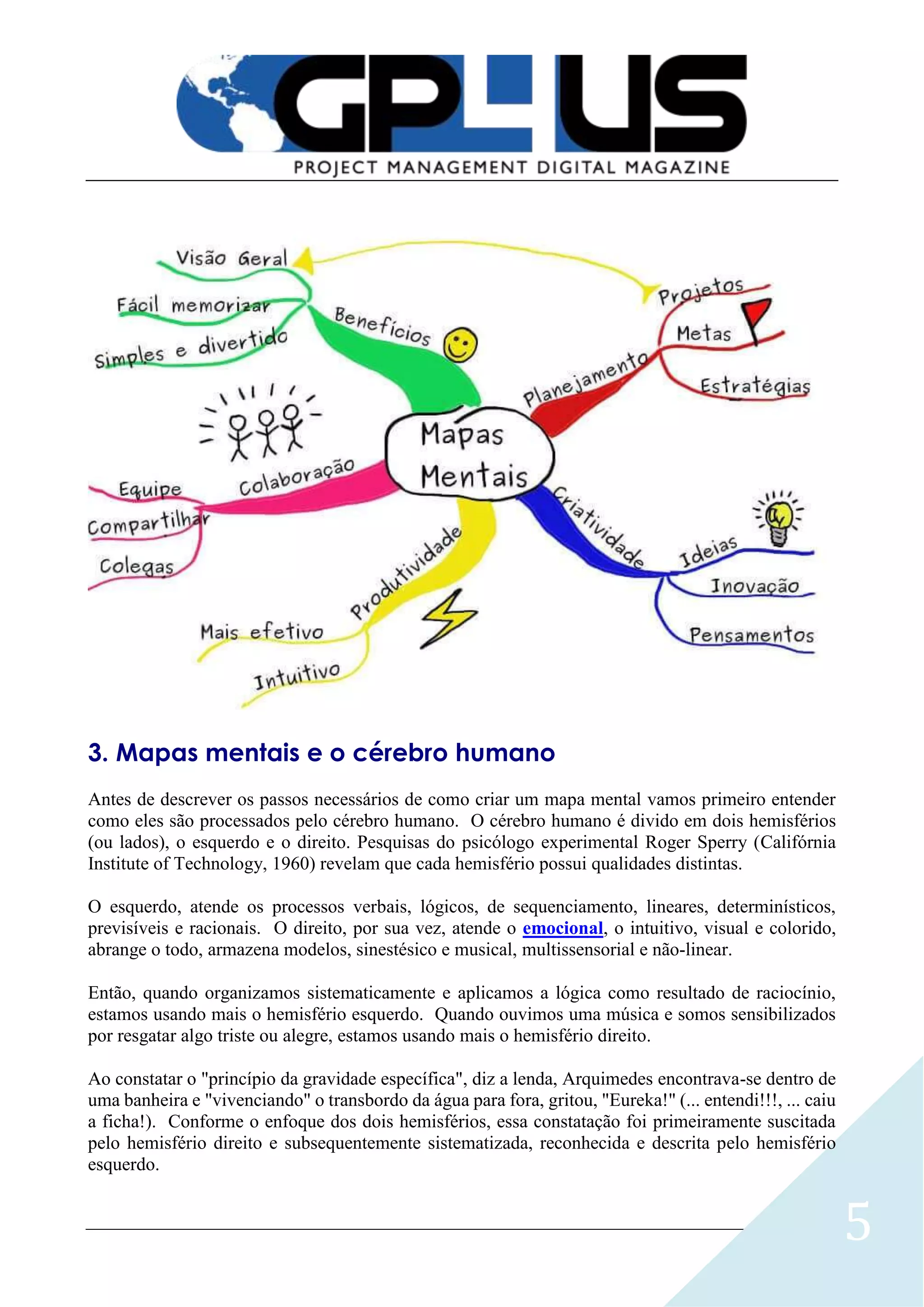 Como criar um mapa mental: Guia passo a passo para você nunca mais ...