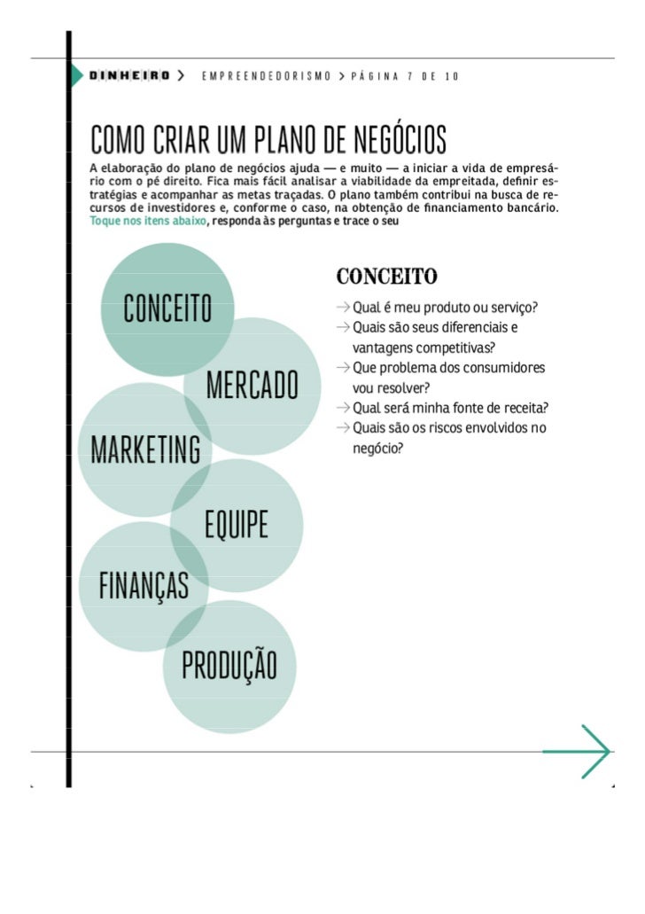 Como montar um plano de negocio