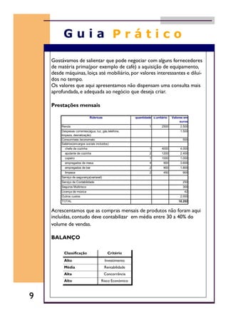 Gostávamos de salientar que pode negociar com alguns fornecedores
de matéria prima(por exemplo de café) a aquisição de equipamento,
desde máquinas, loiça até mobiliário, por valores interessantes e diluí-
dos no tempo.
Os valores que aqui apresentamos não dispensam uma consulta mais
aprofundada, e adequada ao negócio que deseja criar.
Prestações mensais
Acrescentamos que as compras mensais de produtos não foram aqui
incluídas, contudo deve contabilizar em média entre 30 a 40% do
volume de vendas.
BALANÇO
9
Classificação Critério
Alto Investimento
Média Rentabilidade
Alta Concorrência
Alto Risco Económico
Rúbricas quantidade c.unitário Valores em
euros
Renda 1 2500 2.500
Despesas correntes(água, luz, gás,telefone,
limpeza, desratização)
1.500
Consumíveis /economato 500
Salários(encargos sociais incluidos)
chefe de cozinha 1 4000 4.000
ajudante de cozinha 2 1200 2.400
copeiro 1 1000 1.000
empregados de mesa 4 900 3.600
empregados de bar 2 900 1.800
limpeza 2 450 900
Serviço de segurança(variavel)
Serviço de Contabilidade 250
Seguros Multirisco 300
Licença de música 42
Outros custos 2.000
TOTAL 18.292
 