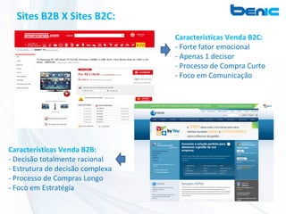 Sites B2B X Sites B2C:
                                  Características Venda B2C:
                                  - Forte fator emocional
                                  - Apenas 1 decisor
                                  - Processo de Compra Curto
                                  - Foco em Comunicação




Características Venda B2B:
- Decisão totalmente racional
- Estrutura de decisão complexa
- Processo de Compras Longo
- Foco em Estratégia
 