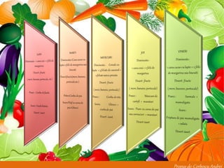 Propus de: Corbescu Andrei 