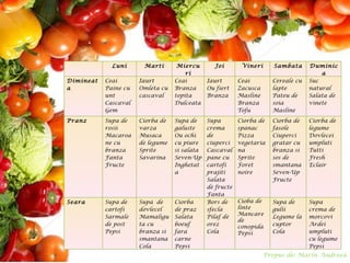 Propus  Propus de: Marin Andreea Luni Marti Miercuri Joi Vineri Sambata Duminica Dimineata Ceai  Paine cu unt Cascaval Gem Iaurt Omleta cu cascaval Ceai Branza topita Dulceata  Iaurt Ou fiert Branza Ceai Zacusca Masline Branza  Tofu Cereale cu lapte Pateu de soia Masline Suc natural Salata de vinete Pranz Supa de rosii Macaroane cu branza Fanta Fructe Ciorba de varza Musaca  de legume Sprite Savarina Supa de galuste Ou ochi cu piure si salata Seven-Up Inghetata Supa crema de ciuperci Cascaval pane cu cartofi  prajiti Salata de fructe Fanta Ciorba de spanac Pizza vegetariana Sprite Foret noire Ciorba de fasole Ciuperci gratar cu branza si sos de smantana Seven-Up Fructe Ciorba de legume Dovlecei umpluti Tutti Fresh Eclair Seara Supa de cartofi Sarmale de post Pepsi Supa  de dovlecel Mamaliguta cu branza si smantana Cola Ciorba de praz Salata boeuf fara carne Pepsi Bors de sfecla Pilaf de orez Cola Cioba de linte Mancare de conopida Pepsi Supa de gulii Legume la cuptor Cola Supa crema de morcovi Ardei umpluti cu legume Pepsi 