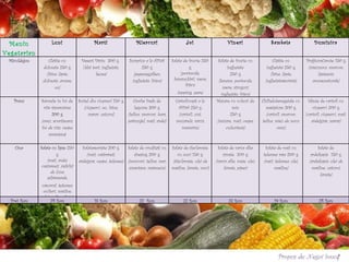 Meniu Vegetarian Luni Marti Miercuri Joi Vineri Sambata Duminica Miculdejun Clatite cu dulceata 250 g (faina, lapte, dulceata, arome, ou) Desert Divin  300 g  ( blat tort, inghetata, bezea) Surpriza a la AIDA 250 g (pepenegalben, inghetata, frisca) Salata de fructe 250 g ( portocale, banana,kiwi, mere, frisca, topping, pere) Salata de fructe cu inghetata 250 g (banana, portocale, mere, struguri, inghetata, frisca) Clatite cu inghetata 250 g (faina, lapte, inghetataasortata) PrajituraCarote 150 g (mieznuca, morcov, laptesoia, aromenaturale) Pranz Sarmale in foi de vita sismantana 200 g (orez, scortisoara, foi de vita, ceapa, smantana ) Snitel din ciupreci 150 g (ciuperci, ou, faina, marar, usturoi) Ciorba fresh de legume 300 g (telina, morcov, bors, patrunjel, rosii, ardei) Cartoficopti a la AIDA 250 g (cartofi, unt, mozarela, varza, rosmarin) Mazare cu cuburi de soia 250 g (mazare, rosii, ceapa, cuburisoia) Chiftelutevegetale cu sossipiure 200 g (cartofi, morcov, telina, miez de nuca, ovaz) Iahnie de cartofi cu ciuperci 200 g ( cartofi, ciuperci, rosii, ardeigras, marar) Cina Salata cu lipie  250 g (rosii, ardei, castraveti, ridichii de luna, salataverde, cascaval, telemea, oufiert, masline, uleimasline, lipie) Salataasortata 200 g (rosii, castraveti, ardeigras, ceapa, telemea) Salata de cruditati cu dresing 200 g (morcovi, telina, mar, smantana, maioneza) Salata de sfeclarosie cu nuci 150 g (sfeclarosie, ulei de masline, lamaie, nuci) Salata de varza alba sirosie  200 g (varza alba, rosie, ulei, lamaie, piper) Salata de rosii cu telemea rasa 200 g (rosii, telemea, ulei, masline) Salata de ardeikapia  150 g (ardeikapia, ulei de masline, usturoi, lamaie) Pret Ron 24 Ron 18 Ron 22  Ron 22 Ron 23 Ron 19 Ron 24 Ron Propus de: Negoi Ionuț 