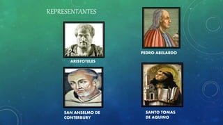 REPRESENTANTES
ARISTOTELES
SAN ANSELMO DE
CONTERBURY
PEDRO ABELARDO
SANTO TOMAS
DE AQUINO
 