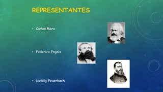 REPRESENTANTES
• Carlos Marx
• Federico Engels
• Ludwig Feuerbach
 