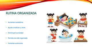 RUTINA ORGANIZADA
• Aumentan autoestima.
• Ayuda a madurar y crecer.
• Disminuye la ansiedad.
• Permite una vida organizada.
• Fomentan autonomía.
 