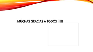 MUCHAS GRACIAS A TODOS !!!!!!
 