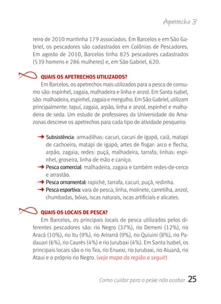 Apetrecho 3

reiro de 2010 mantinha 179 associados. Em Barcelos e em São Ga-
briel, os pescadores são cadastrados em Colônias de Pescadores. 
Em  agosto  de  2010,  Barcelos  tinha  825  pescadores  cadastrados 
(539 homens e 286 mulheres) e, em São Gabriel, 620. 

   QUAIS OS APETRECHOS UTILIzADOS?
    Em Barcelos, os apetrechos mais utilizados para a pesca de consu-
mo são: espinhel, zagaia, malhadeira e linha e anzol. Em Santa Isabel, 
são: malhadeira, espinhel, zagaia e mergulho. Em São Gabriel, utilizam 
principalmente: tapuí, zagaia, arpão, linha e anzol, espinhel e malha-
deira de seda. Um estudo de  professores da Universidade do  Ama-
zonas descreve os apetrechos para cada tipo de atividade pesqueira:

 M Subsistência: armadilhas: cacuri, cacuri de igapó, caiá, matapi 
   de cachoeira, matapi de igapó; artes de fisgar: arco e flecha, 
   arpão,  zagaia;  redes:  puçá,  malhadeira,  tarrafa;  linhas:  espi-
   nhel, groseira, linha de mão e caniço.
 M Pesca comercial: malhadeira, zagaia e também redes-de-cerco 
   e arrastão.
 M Pesca ornamental: rapiché, tarrafa, cacuri, puçá, redinha.
 M Pesca esportiva: vara de pesca, linha, molinete, carretilha, anzol, 
   chumbadas, bóias, iscas naturais, iscas artificiais e alicates.

   QUAIS OS LOCAIS DE PESCA?
    Em  Barcelos,  os  principais  locais  de  pesca  utilizados  pelos  di-
ferentes  pescadores  são:  rio  Negro  (37%),  rio  Demeni  (12%),  rio 
Aracá (10%), rio Itu (9%), rio Arirarrá (9%), rio Quiuini (8%), rio Pa-
dauari (6%), rio Caurés (4%) e rio Jurubaxi (4%). Em Santa Isabel, os 
principais locais são o rio Tea, rio Enuexi, rio Jurubaxi, rio Aiuanã, rio 
Ataui e o próprio rio Negro. (veja mapa da região a seguir)


                                Como cuidar para o peixe não acabar        25
 