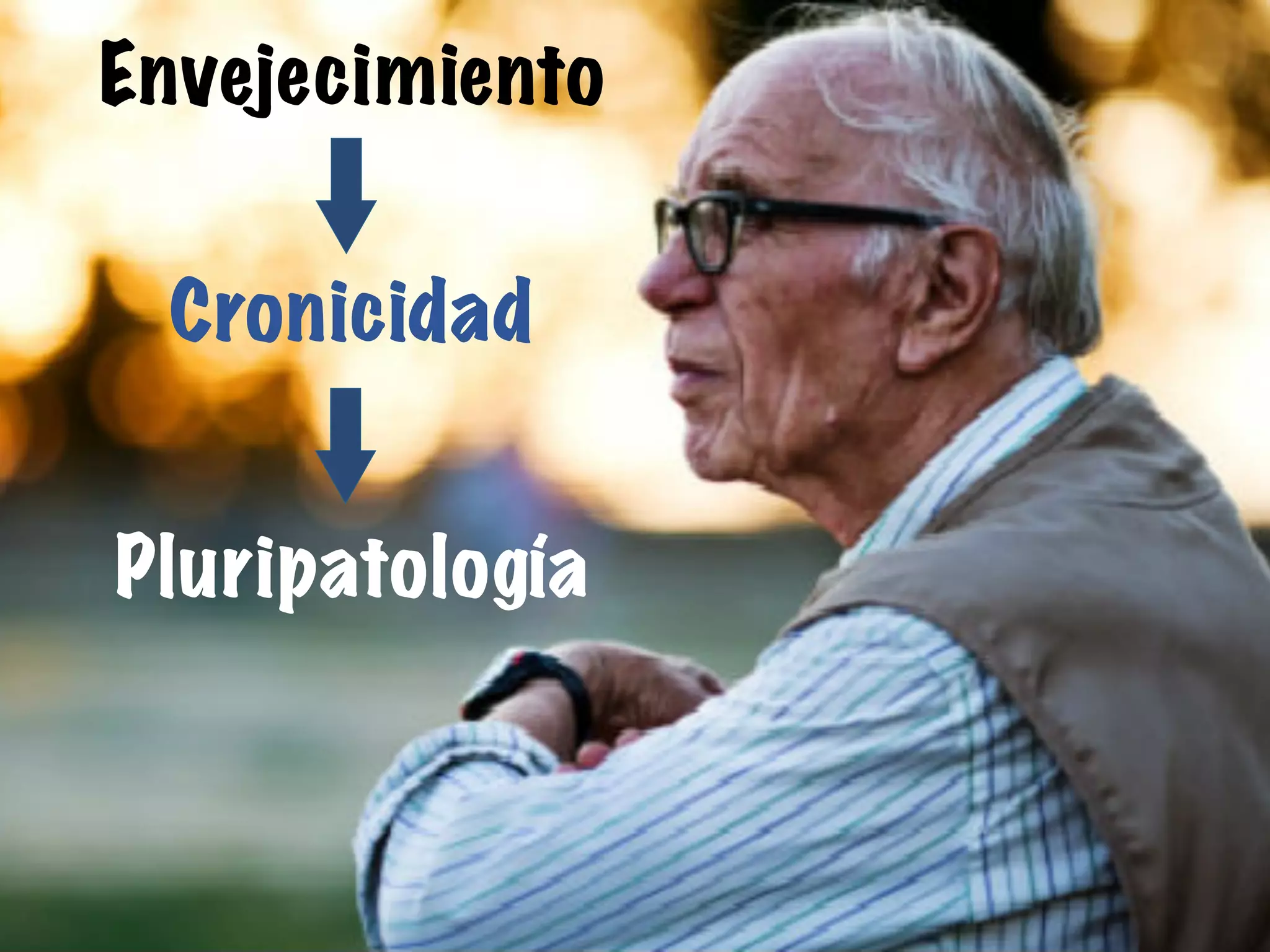 Envejecimiento
Cronicidad
Pluripatología