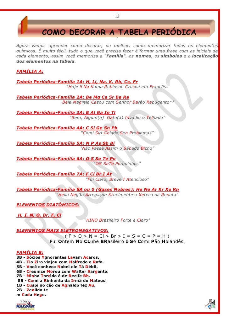 decorar os elementos da tabela periodica como decorar a tebela peri 243 dica decorar os elementos da tabela periodica como decorar a tebela peri 243 dica