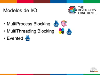 Globalcode – Open4education
Modelos de I/O
• MultiProcess Blocking
• MultiThreading Blocking
• Evented
 