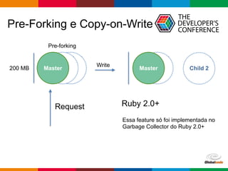 Globalcode – Open4education
Pre-Forking e Copy-on-Write
Master200 MB Master Child 2
Write
Pre-forking
Request Ruby 2.0+
Essa feature só foi implementada no
Garbage Collector do Ruby 2.0+
 