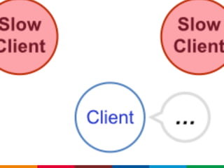 Globalcode – Open4education
 