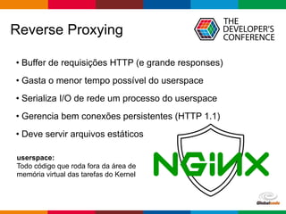 Globalcode – Open4education
Reverse Proxying
• Buffer de requisições HTTP (e grande responses)
• Gasta o menor tempo possível do userspace
• Serializa I/O de rede um processo do userspace
• Gerencia bem conexões persistentes (HTTP 1.1)
• Deve servir arquivos estáticos
userspace:
Todo código que roda fora da área de
memória virtual das tarefas do Kernel
 