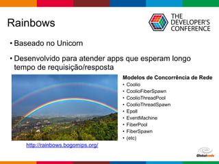Globalcode – Open4education
Rainbows
http://rainbows.bogomips.org/
• Baseado no Unicorn
• Desenvolvido para atender apps que esperam longo
tempo de requisição/resposta
Modelos de Concorrência de Rede
• Coolio
• CoolioFiberSpawn
• CoolioThreadPool
• CoolioThreadSpawn
• Epoll
• EventMachine
• FiberPool
• FiberSpawn
• (etc)
 