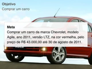 Objetivo
Comprar um carro




  Meta
  Comprar um carro da marca Chevrolet, modelo
  Agile, ano 2011, versão LTZ, na cor vermelha, pelo
  preço de R$ 43.000,00 até 30 de agosto de 2011.
 