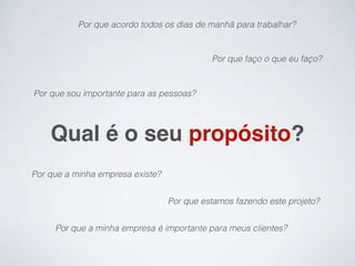 Por que acordo todos os dias de manhã para trabalhar?


                                            Por que faço o que eu faço?



Por que sou importante para as pessoas?




    Qual é o seu propósito?
Por que a minha empresa existe?


                                  Por que estamos fazendo este projeto?


     Por que a minha empresa é importante para meus clientes?
 
