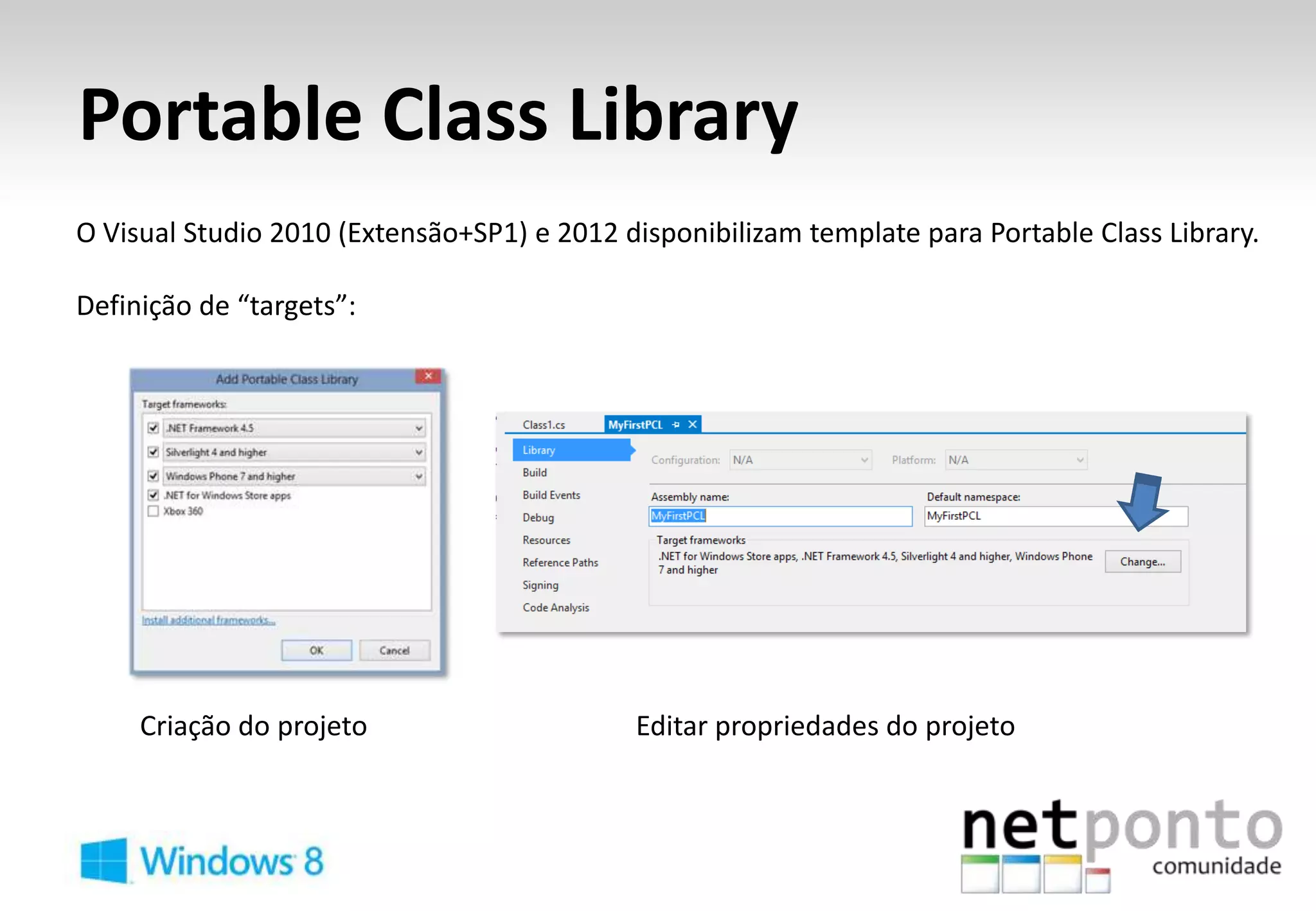 Portable Class Library
O Visual Studio 2010 (Extensão+SP1) e 2012 disponibilizam template para Portable Class Library.

Definição de “targets”:




     Criação do projeto                     Editar propriedades do projeto
 