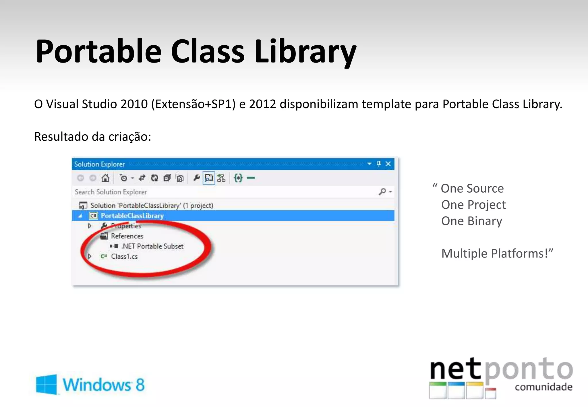 Portable Class Library
O Visual Studio 2010 (Extensão+SP1) e 2012 disponibilizam template para Portable Class Library.

Resultado da criação:


                                                                       “ One Source
                                                                         One Project
                                                                         One Binary

                                                                         Multiple Platforms!”
 
