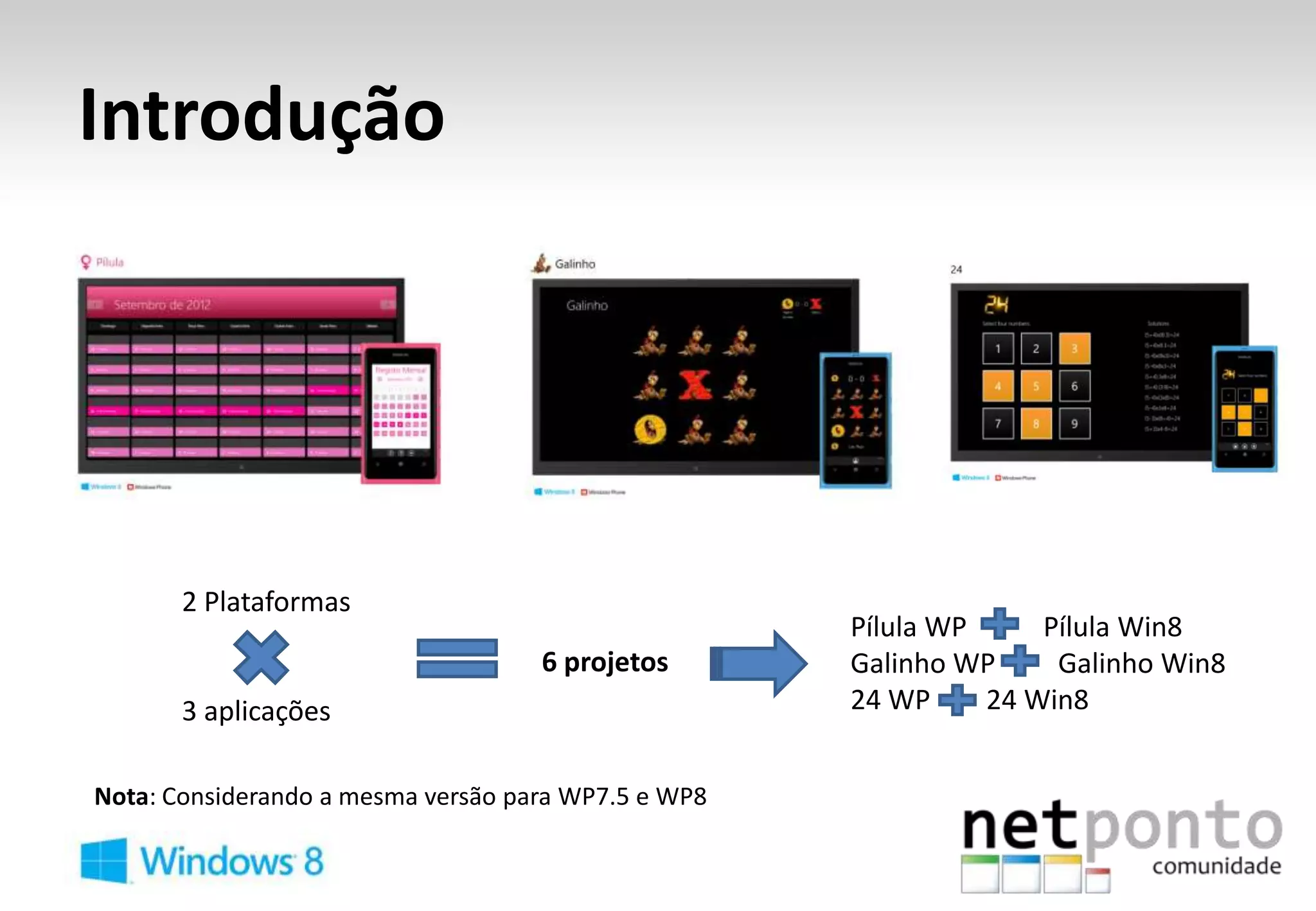 Introdução




       2 Plataformas
                                                     Pílula WP     Pílula Win8
                                    6 projetos       Galinho WP     Galinho Win8
       3 aplicações                                  24 WP     24 Win8


Nota: Considerando a mesma versão para WP7.5 e WP8
 
