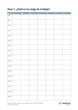 Página 3
Cómo delegar tareas en la empresa, por Britt Andreatta
Evaluación de Tareas
Paso 1. ¿Cuál es tu carga de trabajo?
Hora Lu. Ma. Mi. Ju. Vi. Sa. Do.
7-8
8-9
9-10
10-11
11-12
12-13
13-14
14-15
15-16
16-17
17-18
18-19
19-20
20-21
21-22
22-23
23-24
 