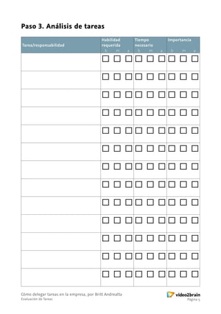Página 5
Cómo delegar tareas en la empresa, por Britt Andreatta
Evaluación de Tareas
Paso 3. Análisis de tareas
Tarea/responsabilidad
Habilidad
requerida
b m a
Tiempo
necesario
b m a
Importancia
b m a
□ □ □ □ □ □ □ □ □
□ □ □ □ □ □ □ □ □
□ □ □ □ □ □ □ □ □
□ □ □ □ □ □ □ □ □
□ □ □ □ □ □ □ □ □
□ □ □ □ □ □ □ □ □
□ □ □ □ □ □ □ □ □
□ □ □ □ □ □ □ □ □
□ □ □ □ □ □ □ □ □
□ □ □ □ □ □ □ □ □
□ □ □ □ □ □ □ □ □
□ □ □ □ □ □ □ □ □
□ □ □ □ □ □ □ □ □
 