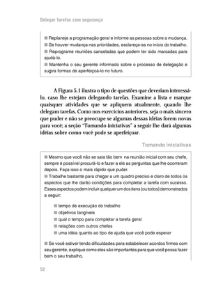 Delegar tarefas com segurança


 n Replaneje a programação geral e informe as pessoas sobre a mudança.
 n Se houver mudança nas prioridades, esclareça-as no início do trabalho.
 n Reprograme reuniões canceladas que podem ter sido marcadas para
 ajudá-lo.
 n Mantenha o seu gerente informado sobre o processo de delegação e
 sugira formas de aperfeiçoá-lo no futuro.



       A Figura 5.1 ilustra o tipo de questões que deveriam interessá-
lo, caso lhe estejam delegando tarefas. Examine a lista e marque
quaisquer atividades que se apliquem atualmente, quando lhe
delegam tarefas. Como nos exercícios anteriores, seja o mais sincero
que puder e não se preocupe se algumas dessas idéias forem novas
para você; a seção “Tomando iniciativas” a seguir lhe dará algumas
idéias sobre como você pode se aperfeiçoar.

                                                     Tomando iniciativas

 n Mesmo que você não se saia tão bem na reunião inicial com seu chefe,
 sempre é possível procurá-lo e fazer a ele as perguntas que lhe ocorreram
 depois. Faça isso o mais rápido que puder.
 n Trabalhe bastante para chegar a um quadro preciso e claro de todos os
 aspectos que lhe darão condições para completar a tarefa com sucesso.
 Esses aspectos podem incluir qualquer um dos itens (ou todos) demonstrados
 a seguir:

      n tempo de execução do trabalho
      n objetivos tangíveis
      n qual o tempo para completar a tarefa geral
      n relações com outros chefes
      n uma idéia quanto ao tipo de ajuda que você pode esperar

 n Se você estiver tendo dificuldades para estabelecer acordos firmes com
 seu gerente, explique como eles são importantes para que você possa fazer
 bem o seu trabalho.


52
 