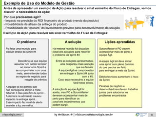 by @rildosan ® | rildo.santos@etecnologia.com.breTecnologia.com.r 64
Exemplo de Uso do Modelo de Gestão
Antes de apresenta...