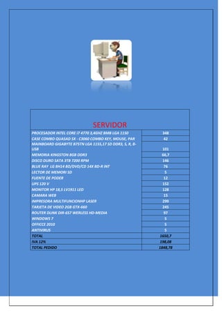 SERVIDOR
PROCESADOR INTEL CORE i7 4770 3,4GHZ BMB LGA 1150 348
CASE COMBO QUASAD SX - C3060 COMBO KEY, MOUSE, PAR 42
MAINBOARD GIGABYTE B75TN LGA 1155,17 SD DDR3, S, R, B-
USB 101
MEMORIA KINGSTON 8GB DDR3 66,7
DISCO DURO SATA 3TB 7200 RPM 146
BLUE RAY LG BH14 BD/DVD/CD 14X BD-R INT 76
LECTOR DE MEMORI SD 5
FUENTE DE PODER 12
UPS 120 V 152
MONITOR HP 18,5 LV1911 LED 128
CAMARA WEB 15
IMPRESORA MULTIFUNCIONHP LASER 299
TARJETA DE VIDEO 2GB GTX-660 245
ROUTER DLINK DIR-657 WERLESS HD-MEDIA 97
WINDOWS 7 5
OFFICCE 2010 5
ANTIVIRUS 5
TOTAL 1650,7
IVA 12% 198,08
TOTAL PEDIDO 1848,78
 