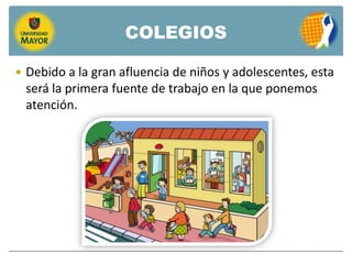 COLEGIOS

 Debido a la gran afluencia de niños y adolescentes, esta
 será la primera fuente de trabajo en la que ponemos
 atención.
 